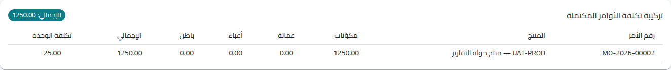 Order cost composition report in X-WORK