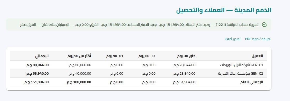 شاشة أعمار الذمم المدينة في X-WORK بالشرائح وأرصدة العملاء