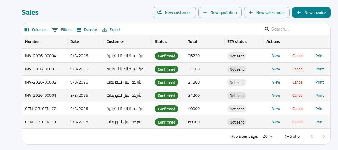 X-WORK sales invoices list showing the ETA e-invoicing status column